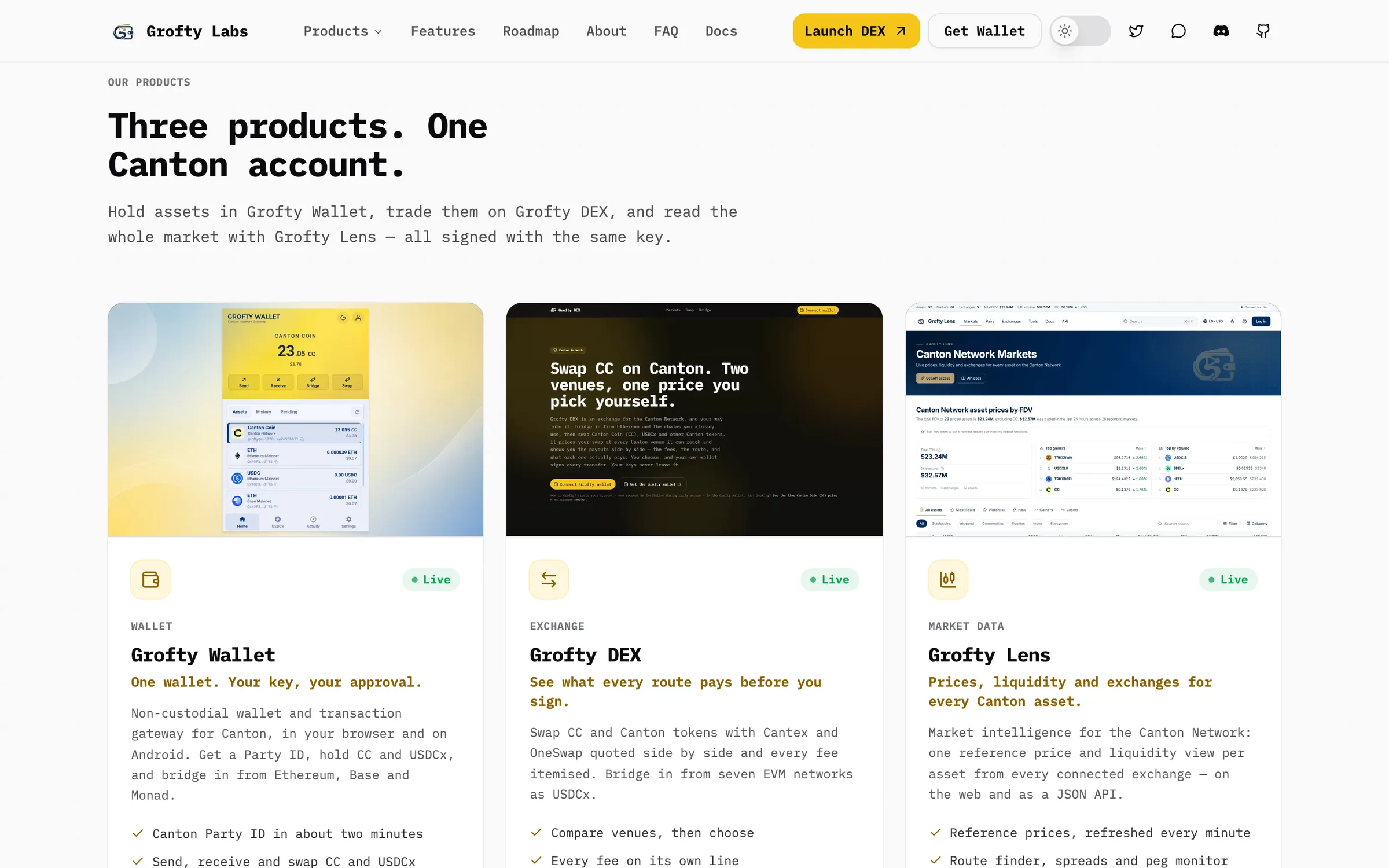 Grofty Lab — Produk