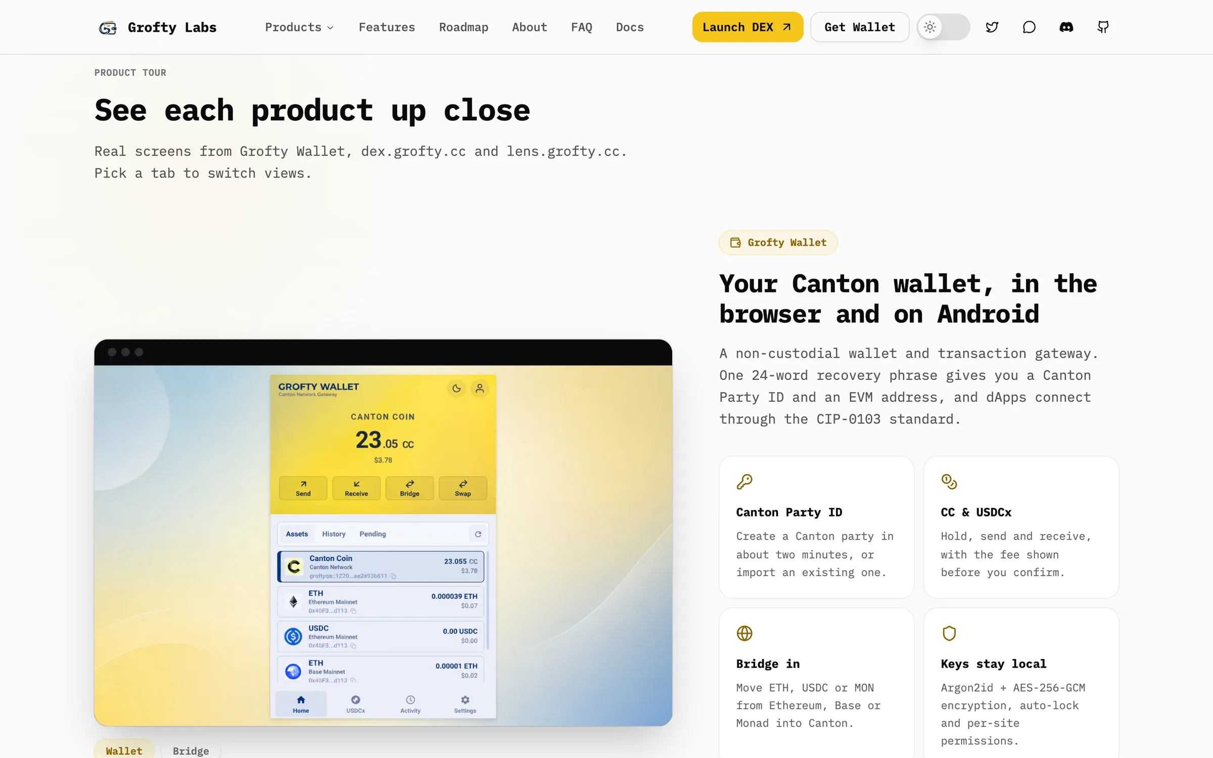Grofty Lab — Tur produk wallet